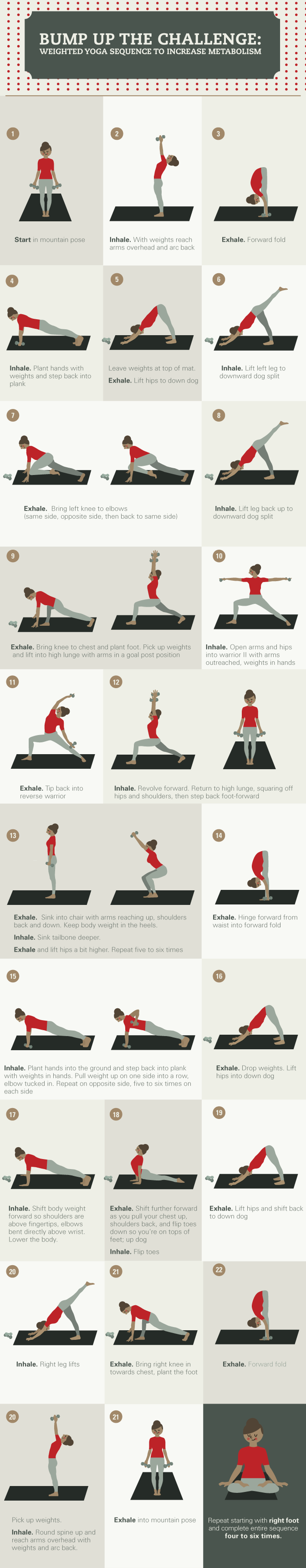 Yoga Poses With Weights