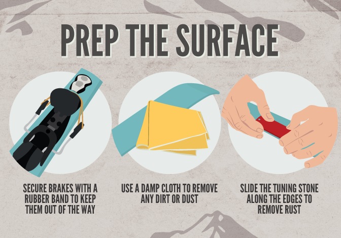 How to Edge, Tune, and Wax Skis and Snowboards - Prep the Ski Surface