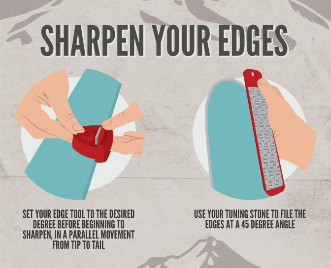 How to Edge, Tune, and Wax Skis and Snowboards - Sharpen Your Ski Edges