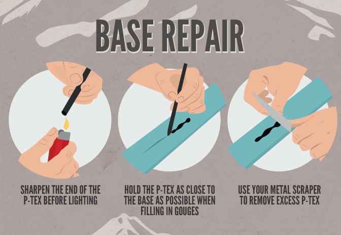 How to Edge, Tune, and Wax Skis and Snowboards - Base Repair