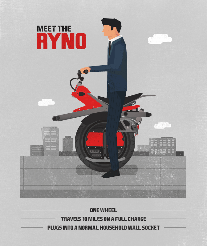 RYNO Motorcycle