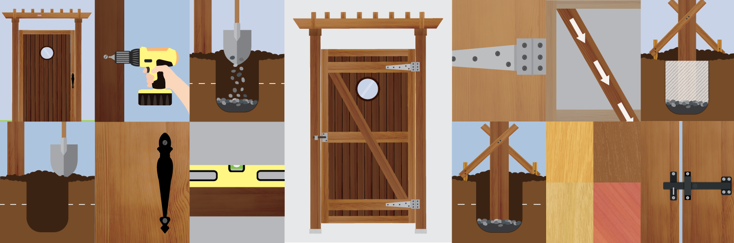 Designing Wooden Gates Fix.com