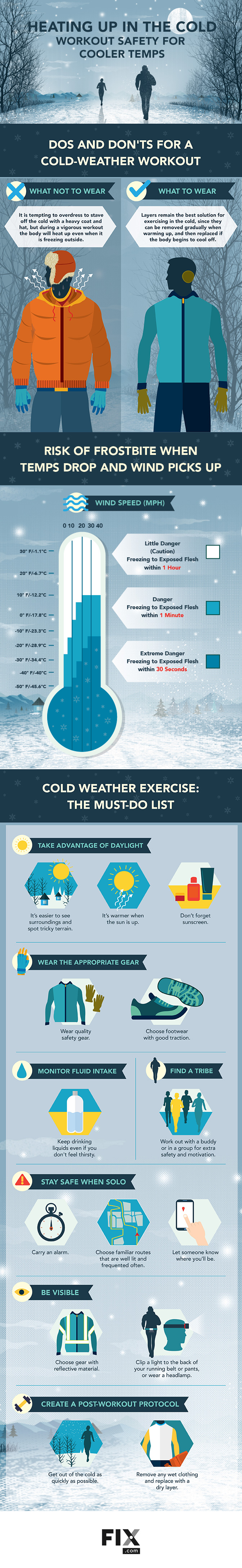 Tips for Working Out in Cold Weather vs. Hot Weather