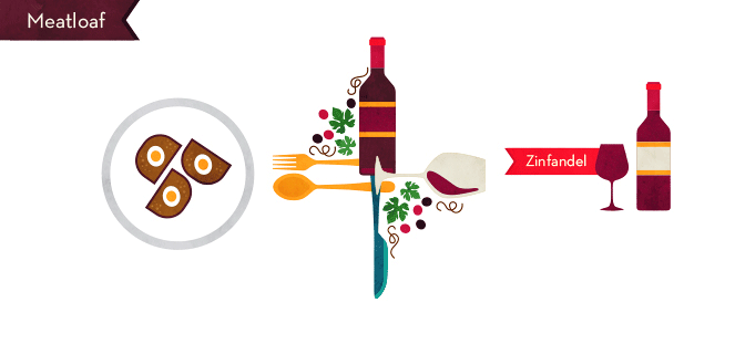 Wine Pairing for Comfort Food: Meatloaf