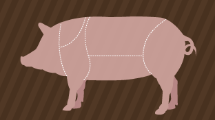 The Real Rub on Ribs