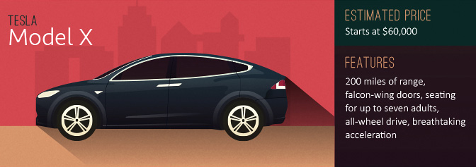 Tesla Model X - Green Cars 2015