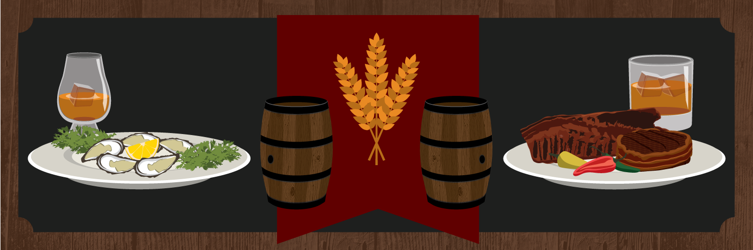 Know Thy Whiskey