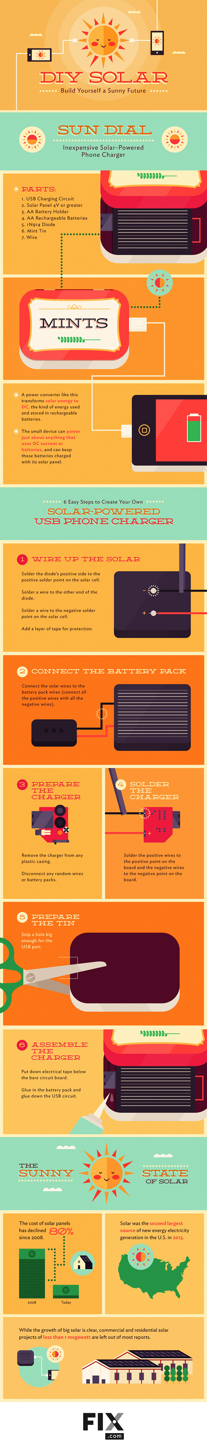 DIY Solar Solutions