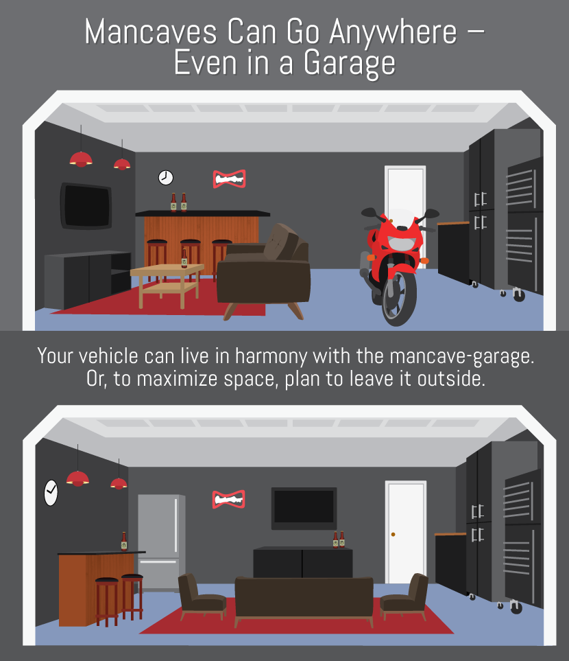 Put a Mancave in the Garage