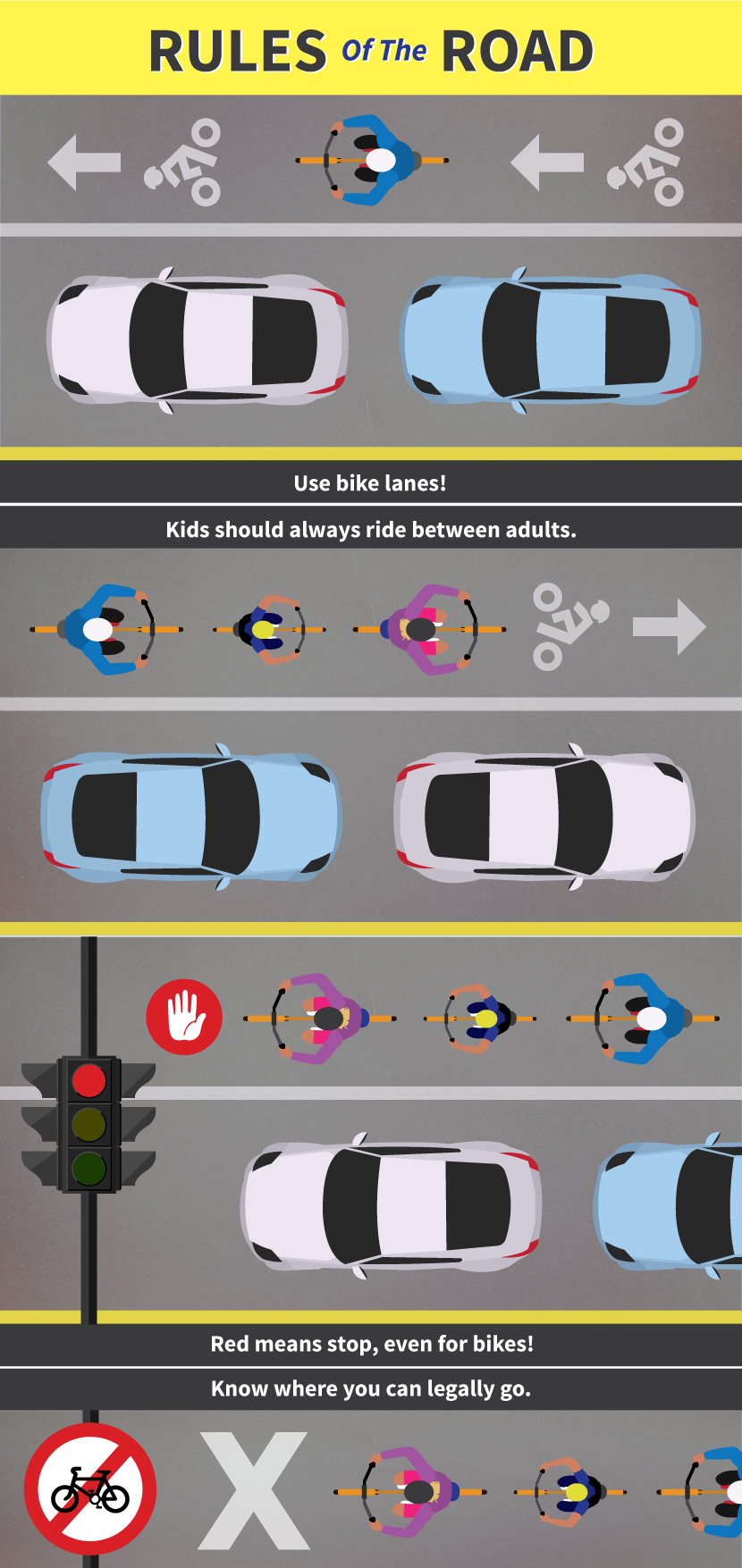 Biking Rules of the Road
