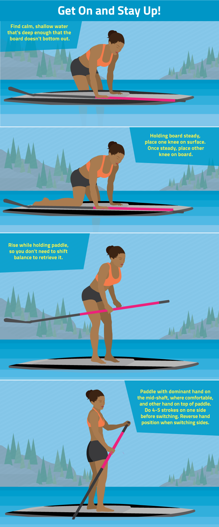 How to Get on a Stand-up Paddle board