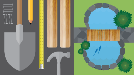 Create a Peaceful Haven in Your Yard