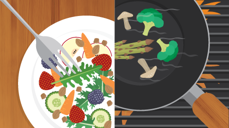 Demystifying Raw Food Diets