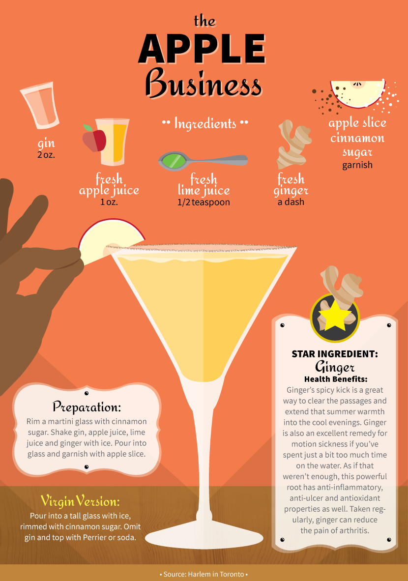 Apple Business