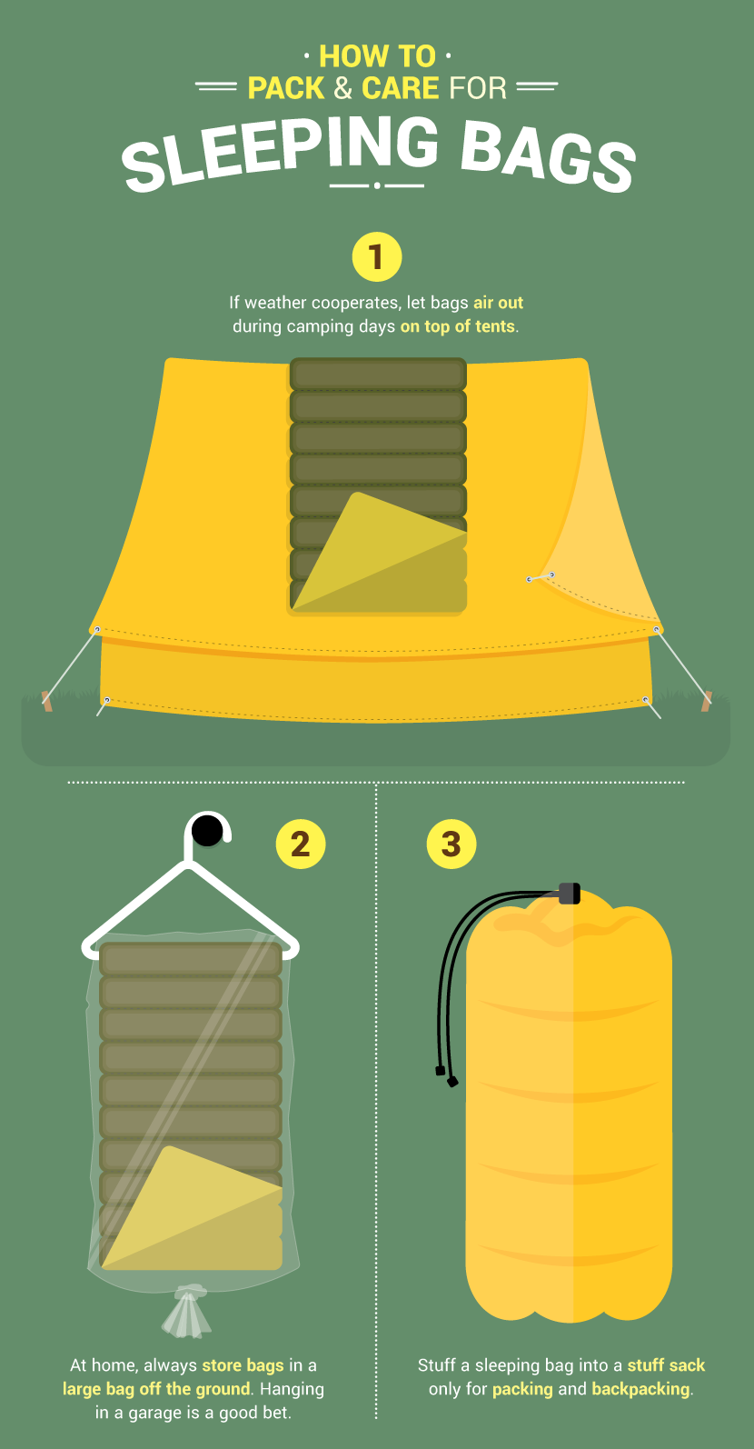 How To Store Sleeping Bags - Packing Hacks