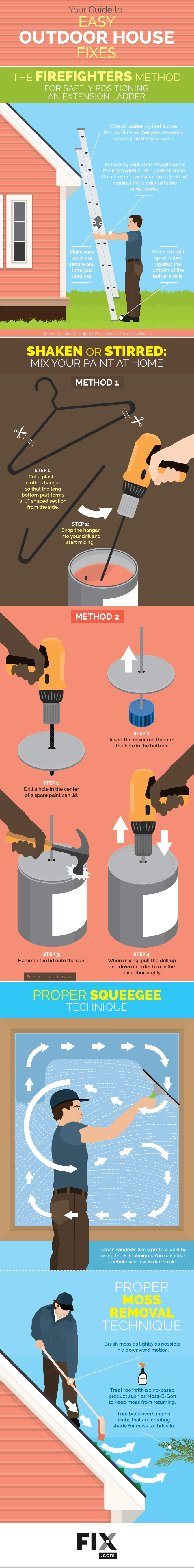 Your Guide to Easy Outdoor House Fixes