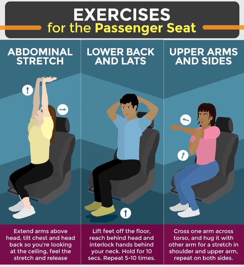 Stretches for the Passenger Seat