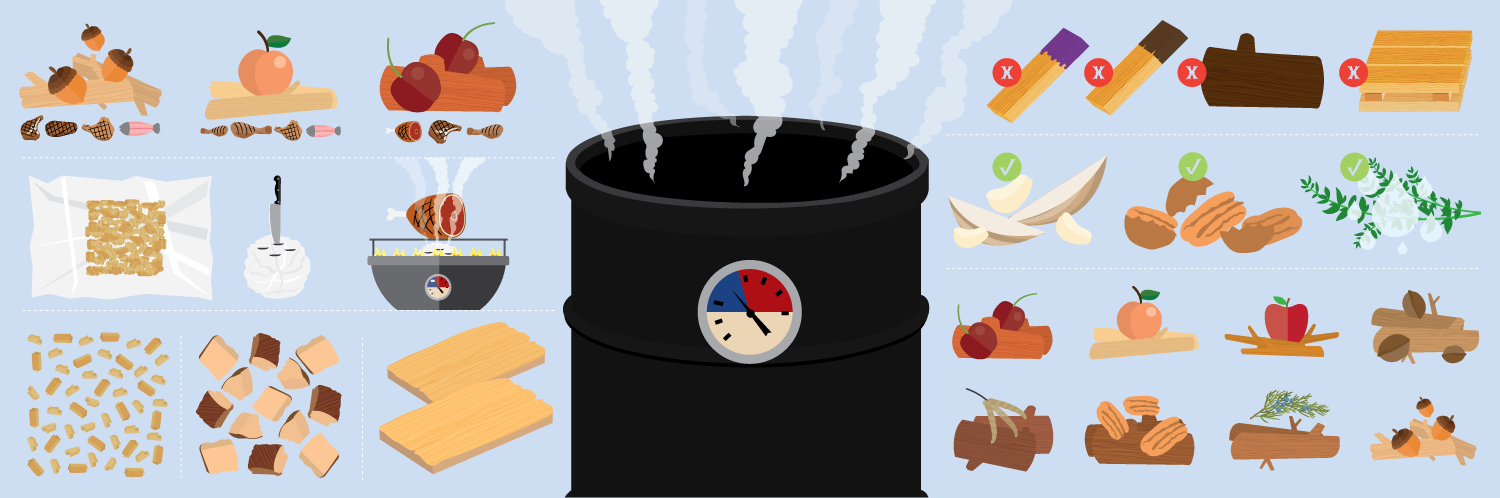 Up in Smoke: All About Smoke Woods for Grilling