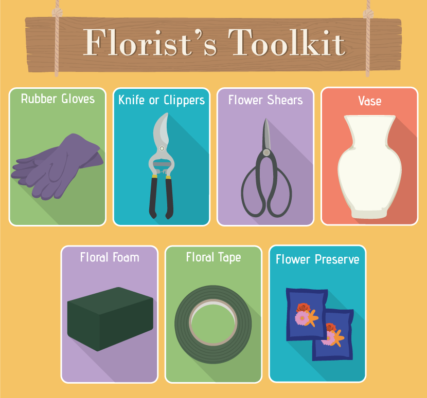 Florist's Toolkit