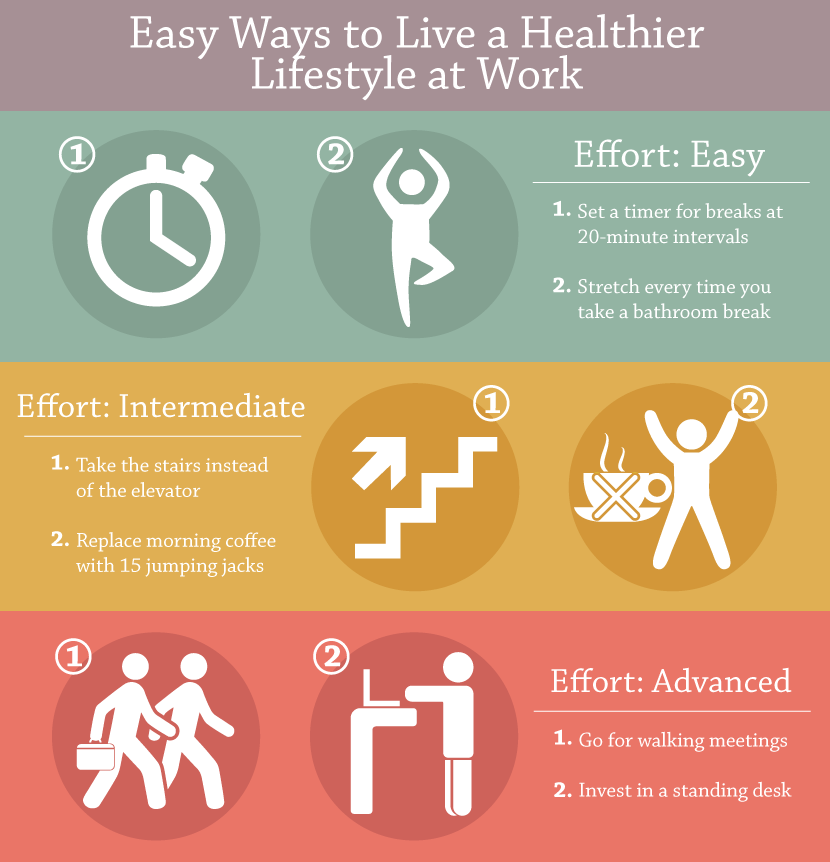 Tips for living healthier at work