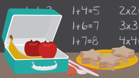 Healthy School Lunch Ideas