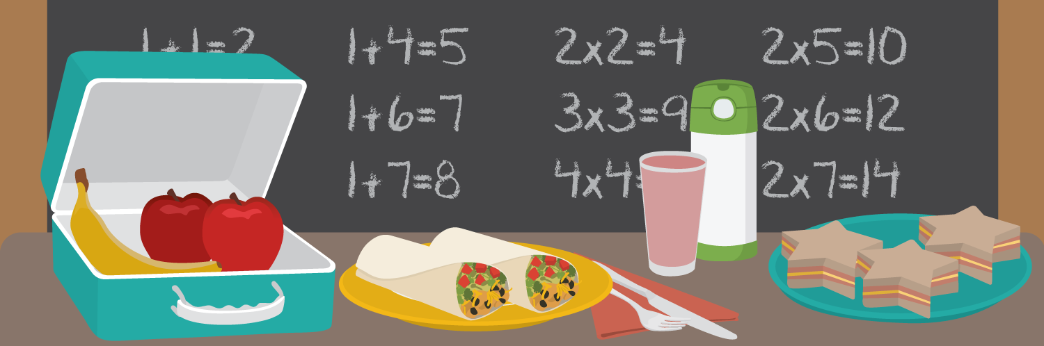 Healthy School Lunch Ideas