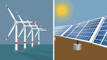 Understanding Alternative Energies