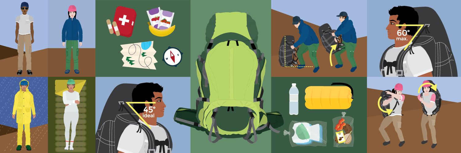 How to Pack for Your First Backpacking Trip