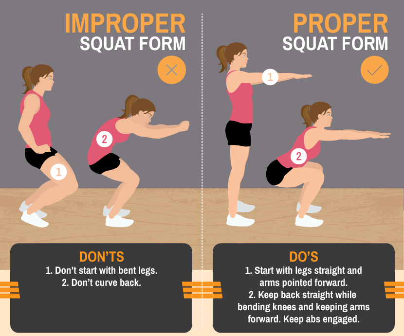 Master Proper Exercise Form Fix