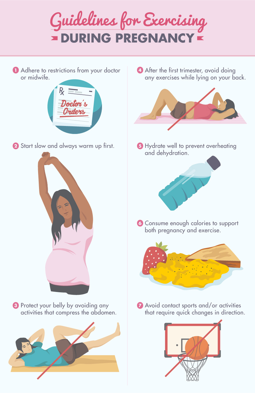 Exercises To Do When Pregnant 109