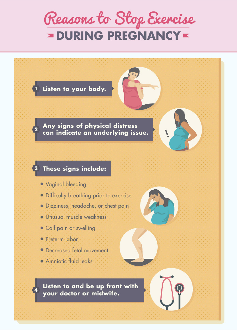 Prenatal Health: When to Stop Exercising