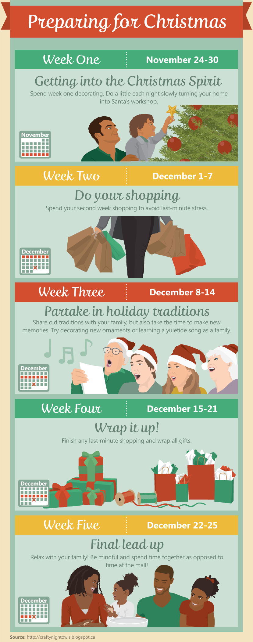 Preparing for Christmas