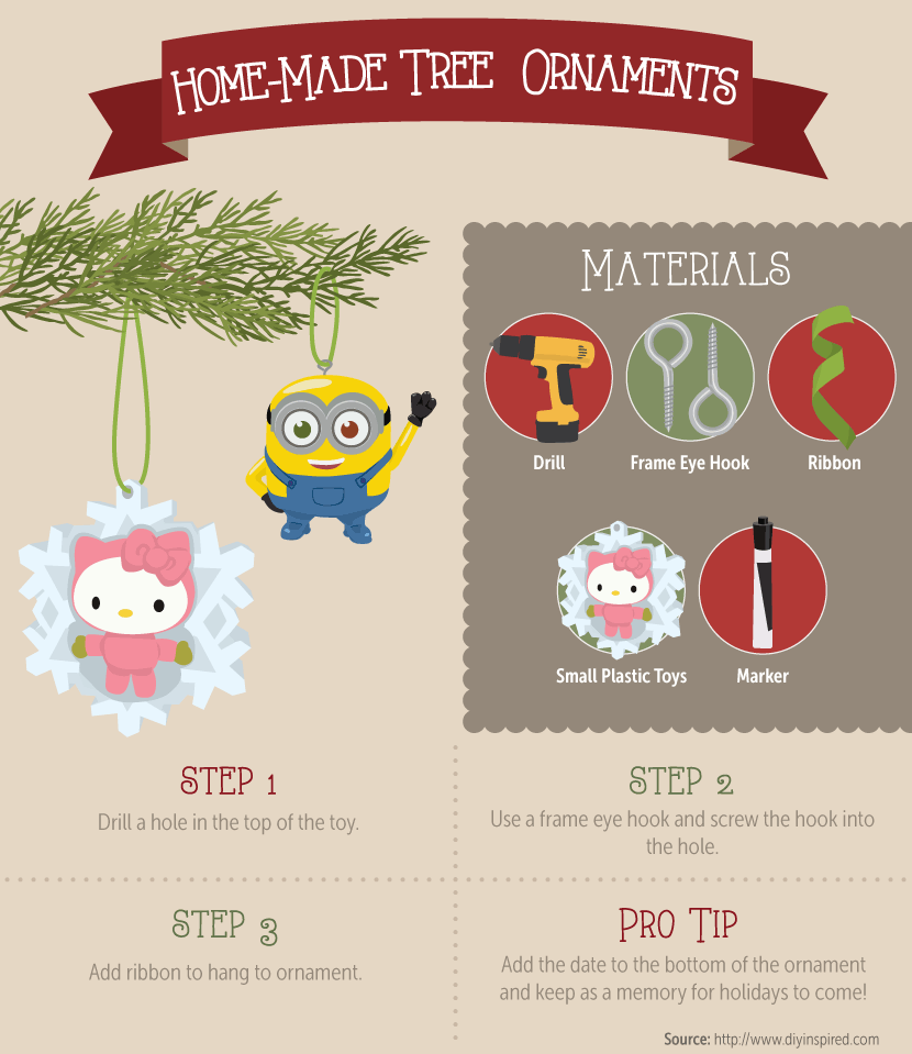 Homemade Tree Ornament