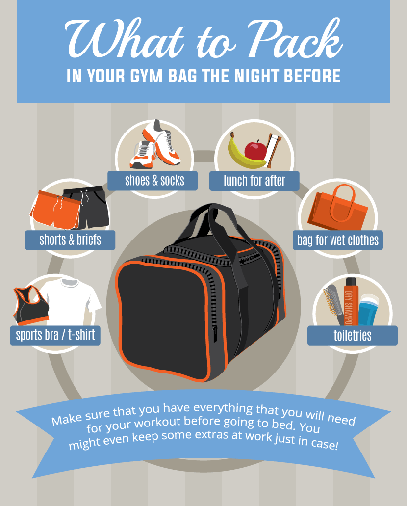 What to Pack In Your Gym Bag