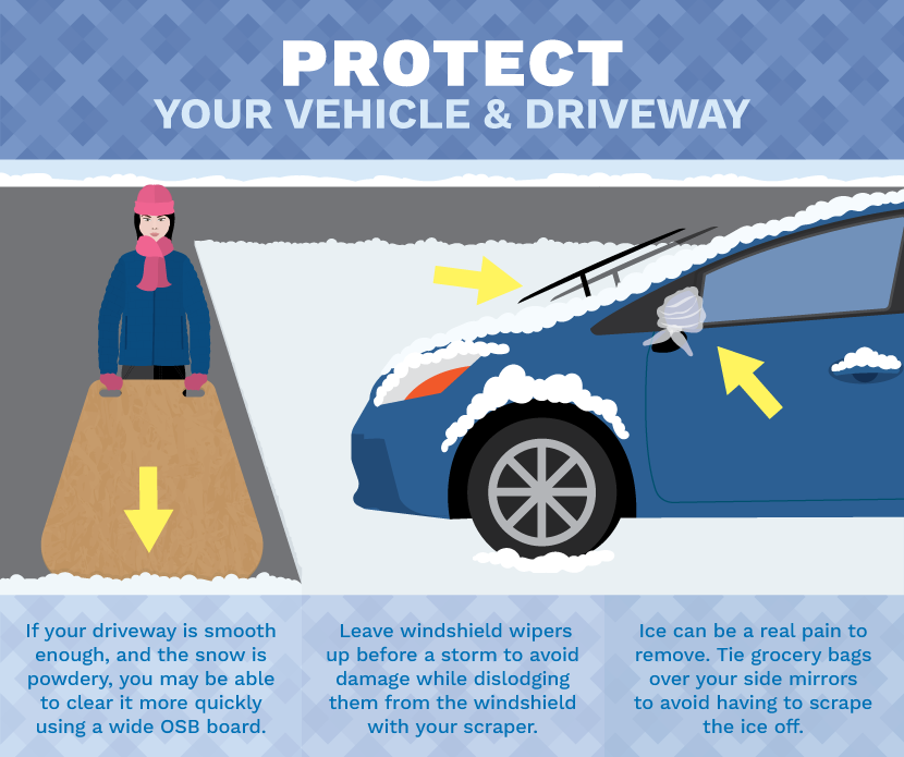 Winter Hacks For Your Car and Driveway