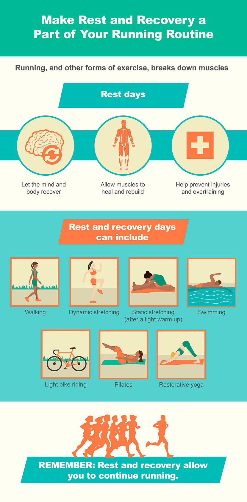 Runners Burnout: A Guide to Rest and Recovery