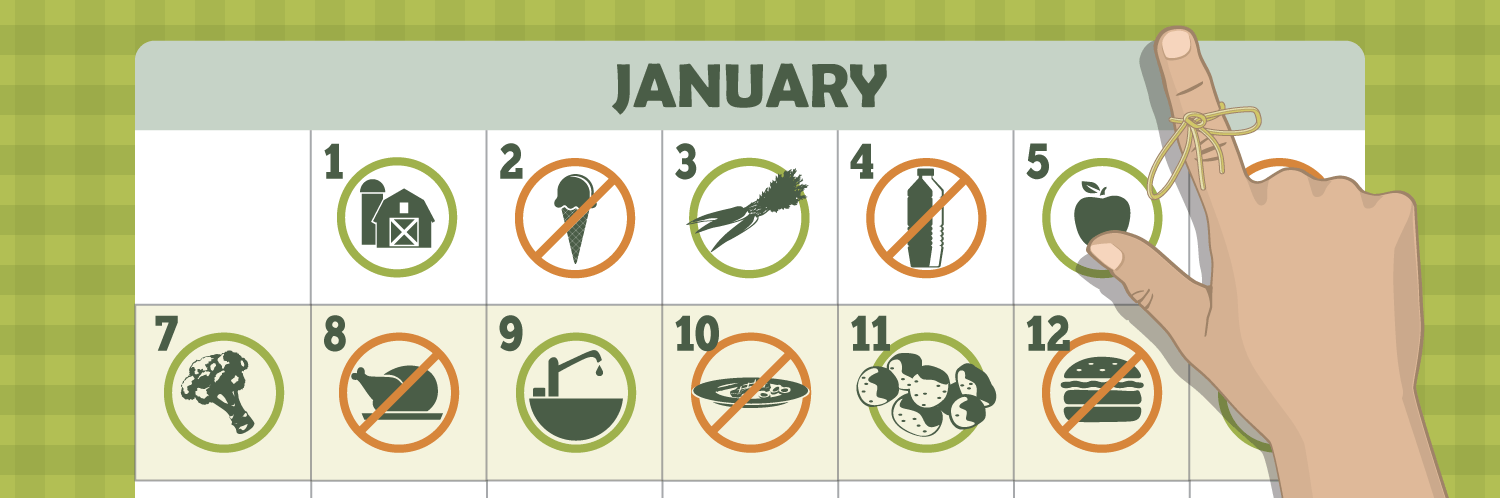 Green Diet Resolutions
