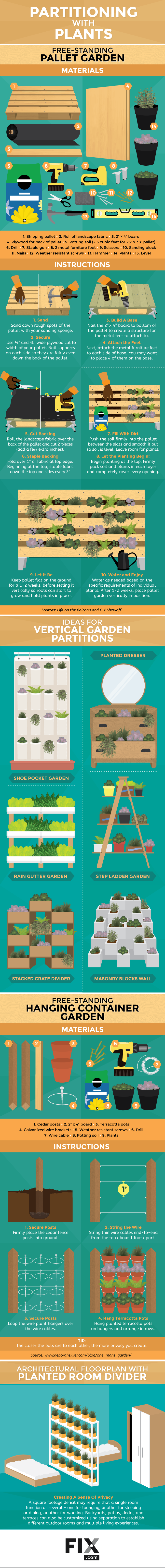 Brilliant vertical garden living wall ideas