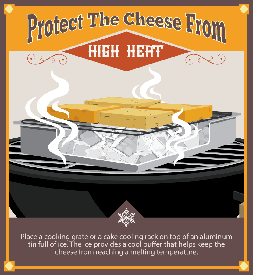 Protect the Cheese From Heat