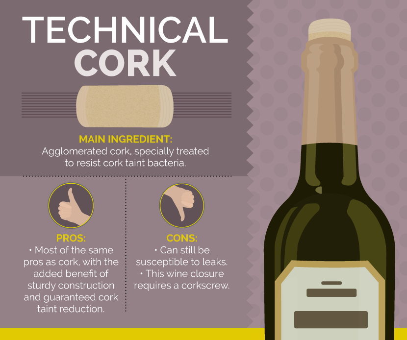 Technical Cork