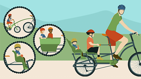 Strap on Your Helmet: Family Biking 101
