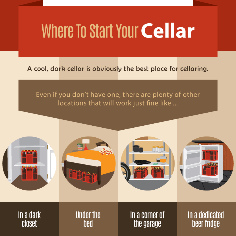 Starting Your Beer Cellar - Start a Beer Cellar at Home