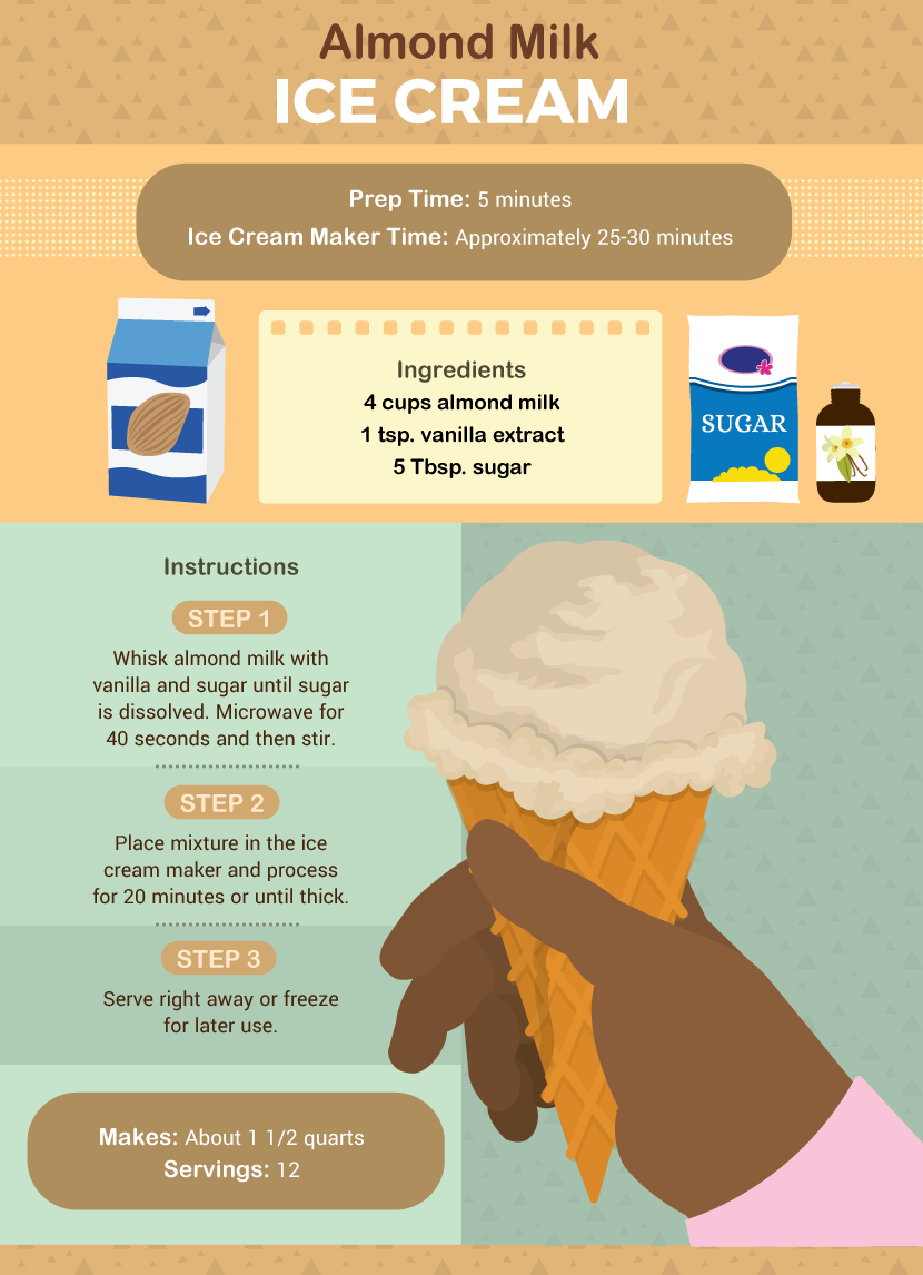How to Make Ice Cream at Home | Fix.com