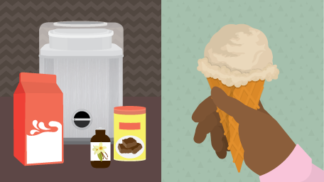 Homemade Ice Cream