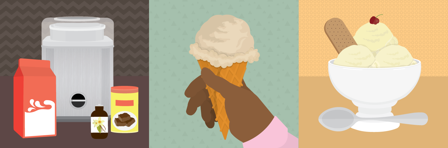 Homemade Ice Cream