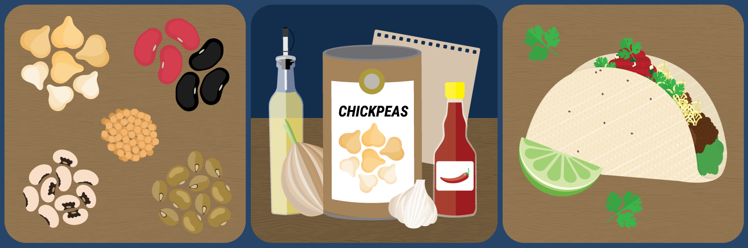 Everything You Need to Know about Pulses
