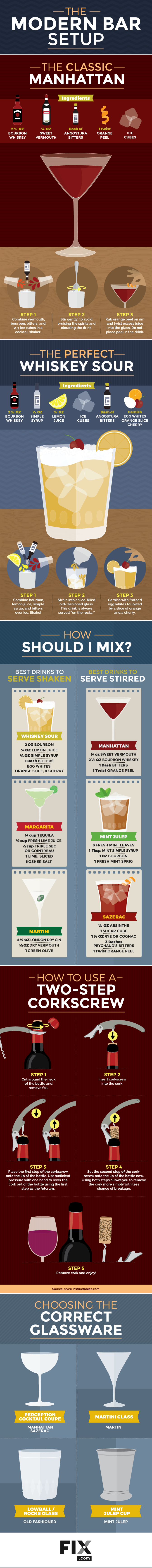 What's in a Bar?