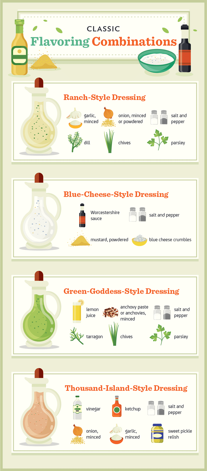 Homemade Salad Dressing: Classic Dressing Recipes 