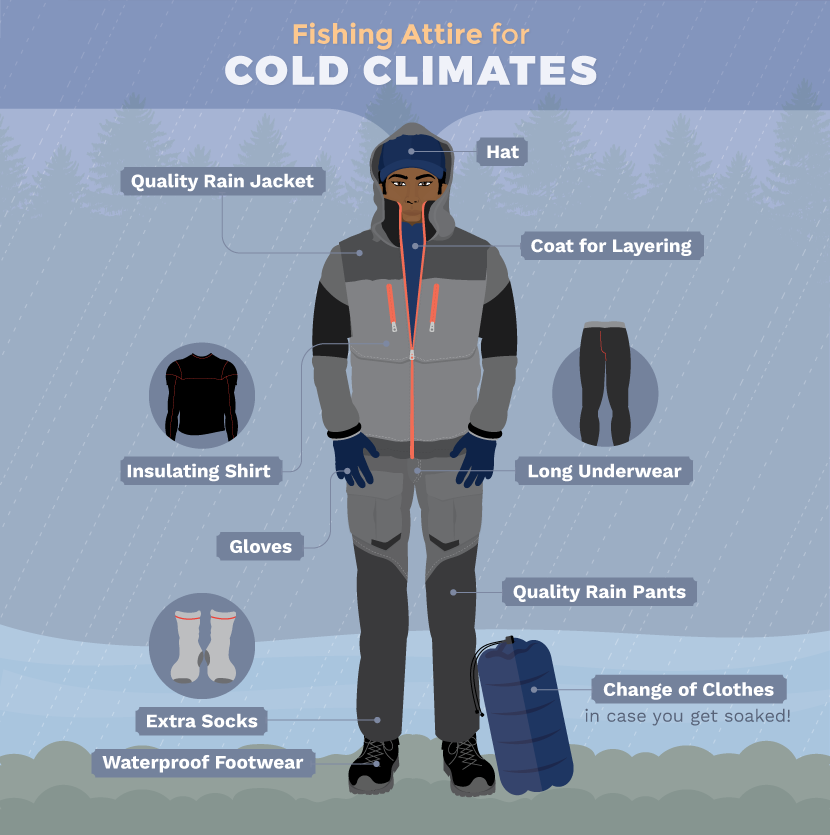 Fishing Attire For Cold Weather