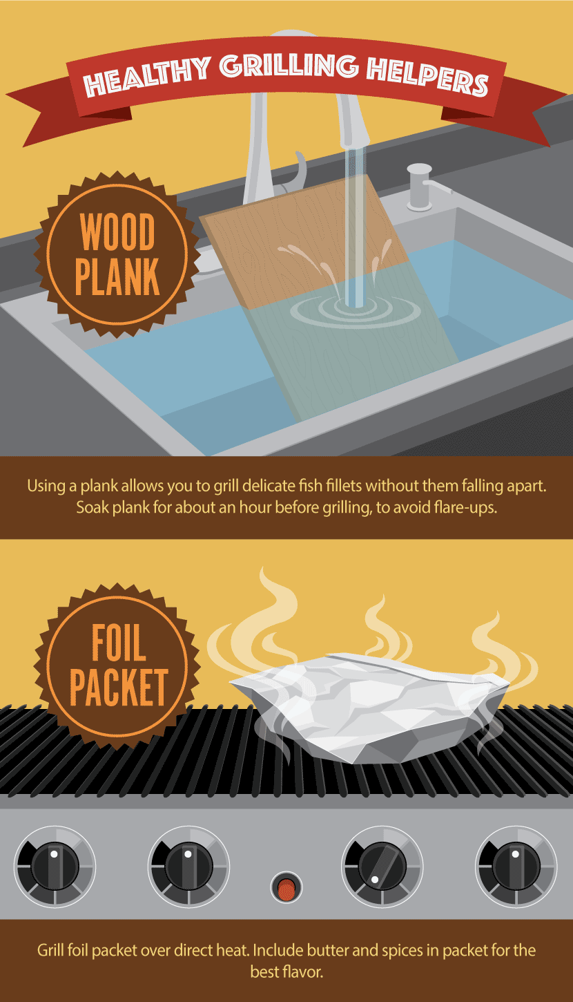 Grilling Tools For Lighter Meals